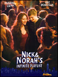 gktorrent Une nuit à New York DVDRIP FRENCH 2009